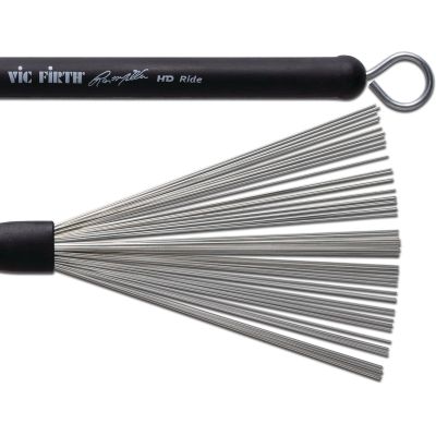 Signature Russ Miller