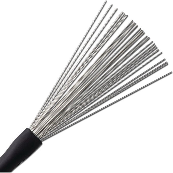 Signature Russ Miller